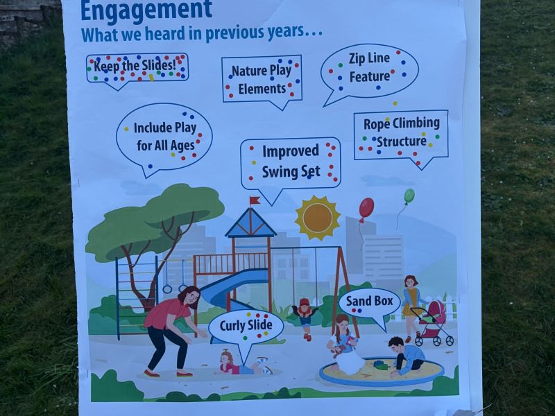Neighbourhood Engagement Display Board