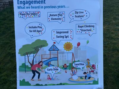 Neighbourhood Engagement Display Board