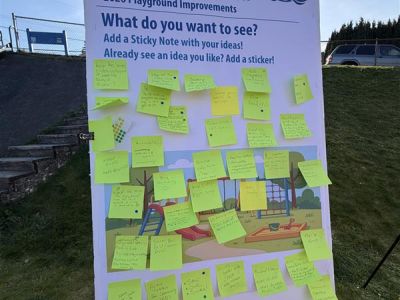 Neighbourhood Engagement Display Board 